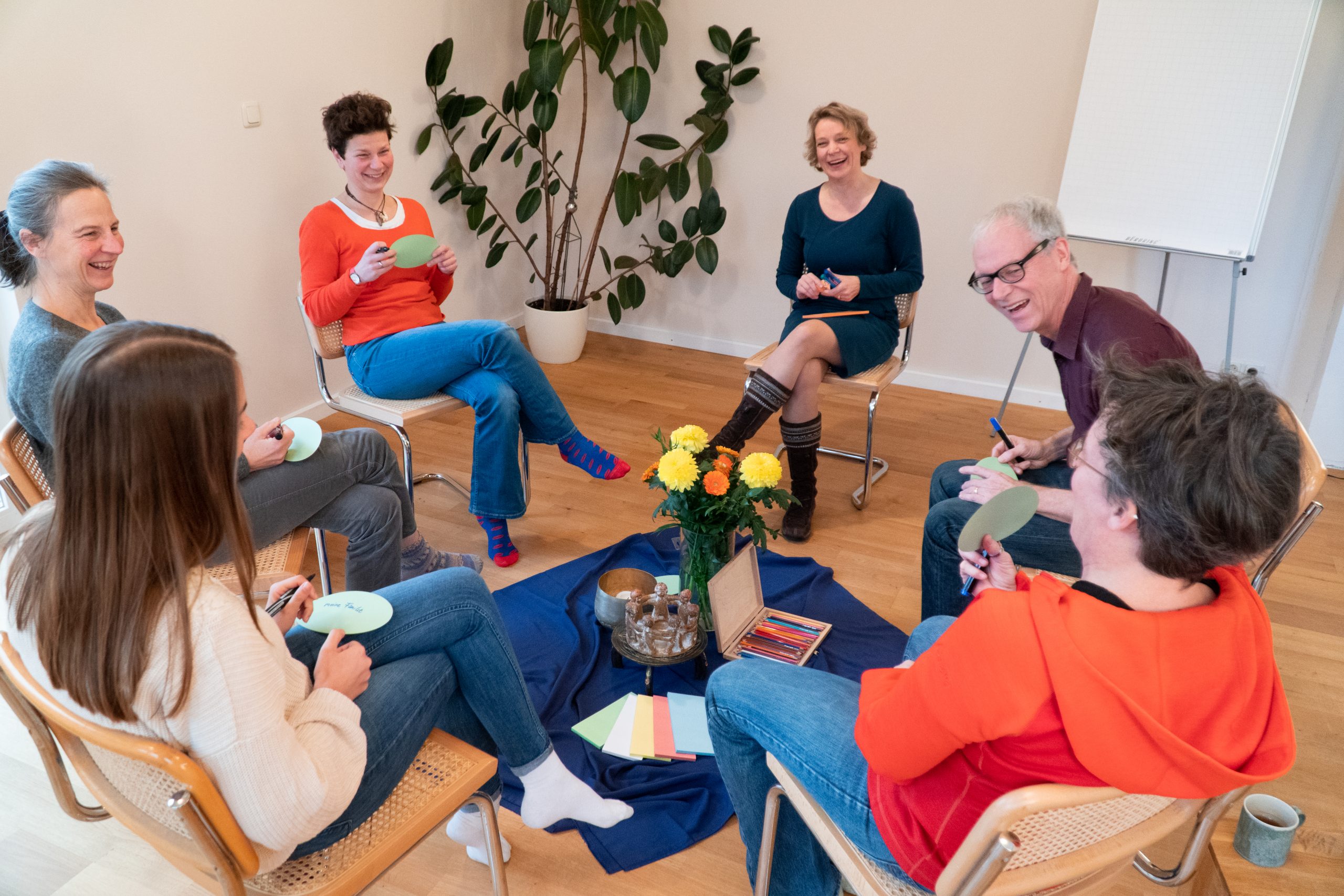 Beratung und Coaching, Karen Schönemann, Kiel